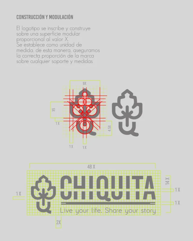 maquetación-chiquita-publicidad-stick-lan